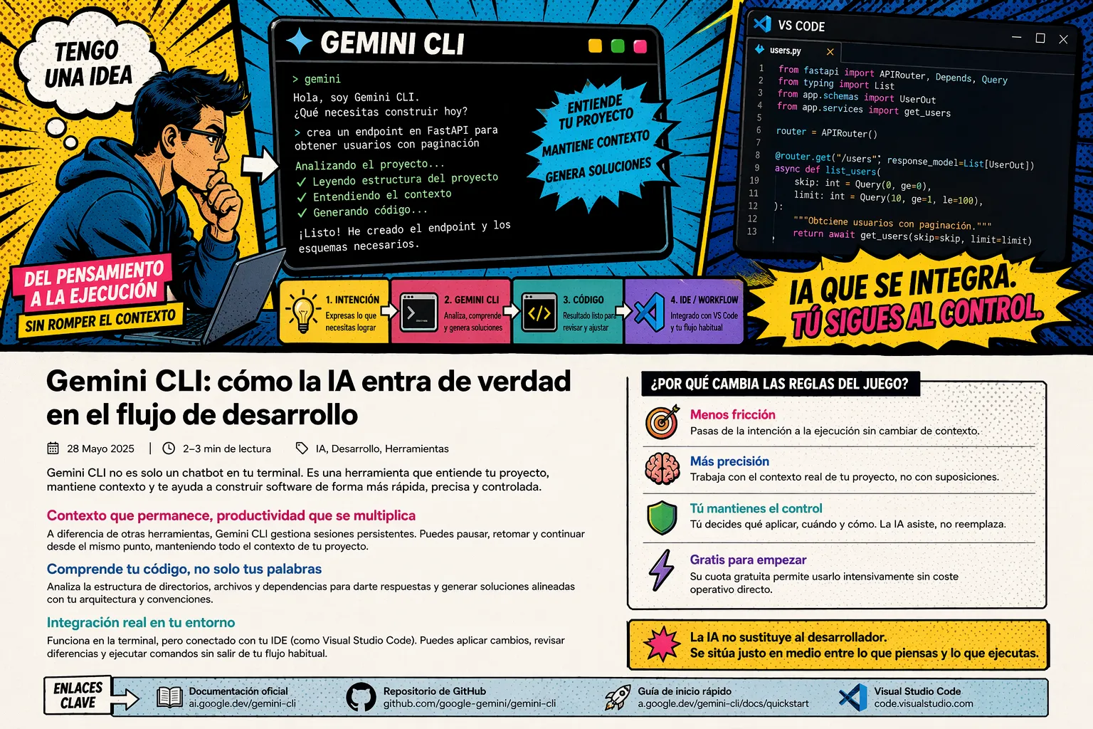 Ilustración pop art sobre Gemini CLI integrado en el flujo de desarrollo