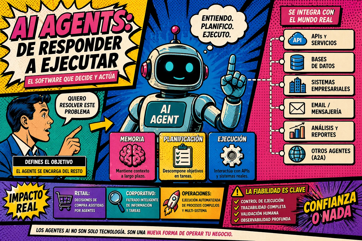 AI Agents arquitectura pop art